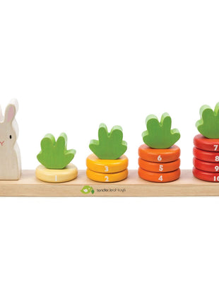 Compter les carottes