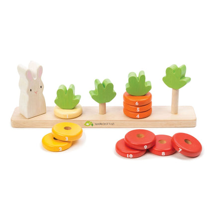 Compter les carottes