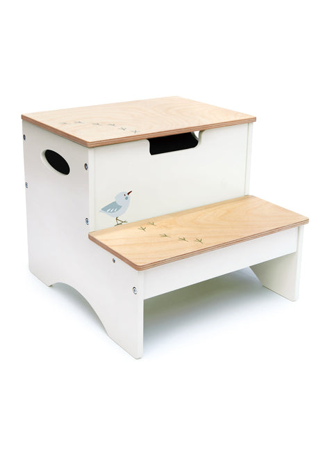 Étapes forestières